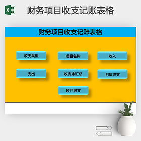 财务项目收支记账表格Excel模板